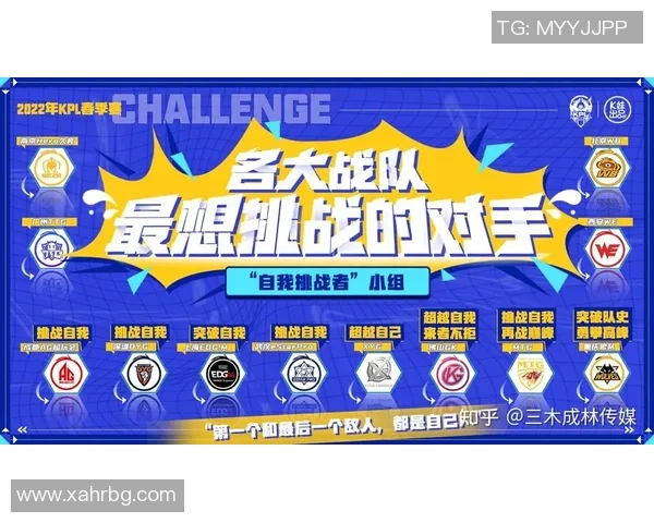 王者荣耀热点分析:深入解读WE战队的战术转型与未来发展方向 王者荣耀热点分析:深入解读WE战队的战术转型与未来发展方向